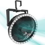 Camping Fan with LED Lantern, UL Ce