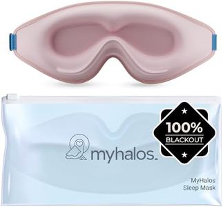 MyHalos® S