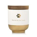 Pearhead Pet Ceramic Forever in Our