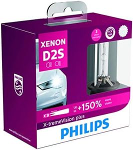 Philips D2