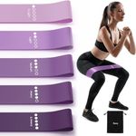 Renoj Resistance Bands, Exercise Wo