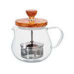 Hario Tea Kettles