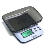 Amir Gram Scales