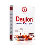 Whey Protein For Diabetics