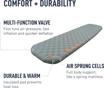 Sea to Summit Ether Light XT Insulated Sleeping Mat Large – 3-Season, Grey