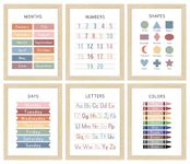 ArtX Paper Educational Alphabets, Numbers, Colors, Shapes, Days, Months Framed Wall Posters For Kids Room, Kids Room Wall Frame, Kids Room Decoration, A4, Multicolor, Synthetic Wood, Set Of 6