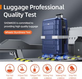 SHOWKOO 3-Piece Luggage Set – Hard Shell Expandable Spinner Suitcases, Blue