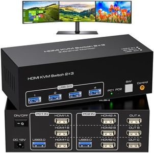 ATLAHET HDMI KVM Switch 3 Monitors 2 Computers 8K@60Hz 4K@120Hz 2 Port KVM Switches Share Triple Monitor and 4 USB Devices Support Copy and Extend Mode Includes Desktop Control and Power Adapte