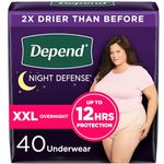 Depend Night Defense Adult Incontinence Underwear for Women, Disposable, Overnight, Extra-Extra-Large, Blush, 40 Count