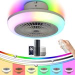 Luyaim RGB Ceiling Fan with Light and Remote Control Led Dimmable Kids Fan Light Ceiling Colour Changing with Alexa 6 Speed Dc Motor for Bedroom Living Room