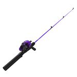 Dock Demon Spincast Reel and Fishing Rod Combo