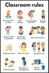 Print Hubz Wall Poster On Classroom Rules|Kids Education Poster For Classroom, School Corridors Decoration|1Pc