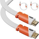 Flat HDMI Cable 3 Feet - 2 Pack - S