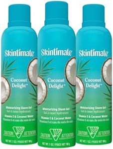 Skintimate