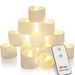 Remote Control Tea Light Candles