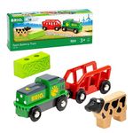 BRIO World Battery Powered Farm Train Engine for Kids Age 3 Years Up - Wooden Railway Add On Accessories