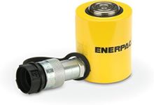 Enerpac RC