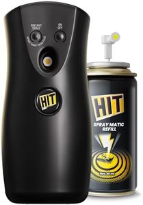 HIT Spray 