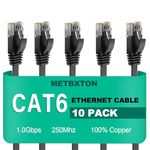 Cat 6 Ethernet Cable 1ft 10 Pack - Metbxton High Speed Flat Network Cable with Rj45 Connectors, Short Internet Cable for Patch Panel, Switch - Black 0.3m