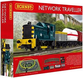 Hornby Net