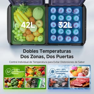 AAOBOSI 75L Car Fridge Freezer – Portable Compressor Cooler