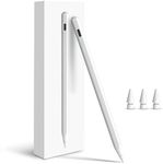 Pencil for Apple iPad A16 10th Gene