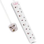 Electrical Outlets Strips