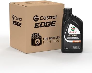 Castrol ED