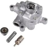 RE0F11A JF015E CVT Transmission Oil