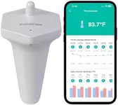 Pool Thermometer Floating Easy Read