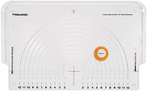 Fiskars 11