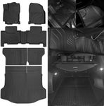 NQOQN All Weather Floor Mats for To