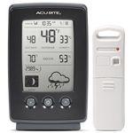 AcuRite Digital Weather Station