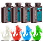 SUNLU 3D Printer Resin Bundle Multicolor, Rapid Curing Standard 3D Printing Photopolymer Resin, 2kg in Total, 0.5kg per Bottle, 4 Pack, Transparent+Transparent Blue+Transparent Red+Transparent Green