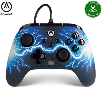 Controller