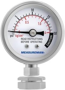 MEASUREMAN