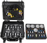 Hydraulic Pressure Test Kit with 5 