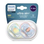 Philips Avent Ultra Air Soother - 2 x Light, Breathable Baby Soothers for Babies Aged 0‑6 Months, BPA-Free with Steriliser Carry Case (SCF085/59)