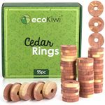 ecoKiwi Ce