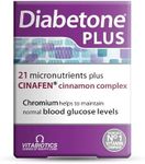 Diabetone Plus with CINAFEN complex