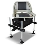 Match Station 3D Mod-Box Seat Box + 360 Swivel Back Rest