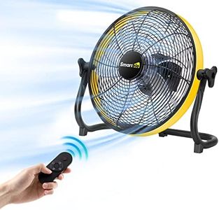 Smartele F