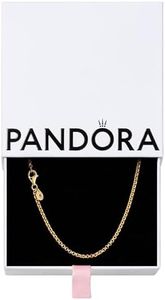 Pandora Ro