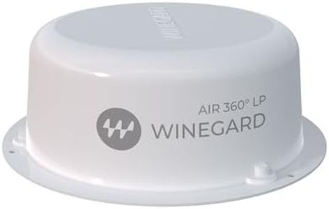 Winegard A