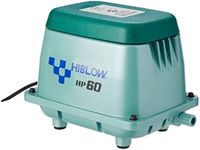 HiBlow HP-60 Air Pump 60 L/Min at 1.3 m, 18 mm Outlet, 51 W