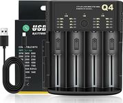 Battery Charger Quicks