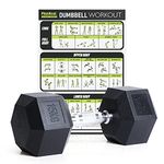 PhysKcal Hex Dumbbells 15kg Single, Odourless Poly Rubber Encased Dumbbells Set 2.5KG 5KG 7.5KG 10KG 12.5KG 15KG 20KG Home Gym Weights Set