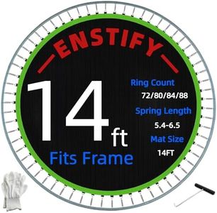 ENSTIFY Re