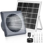 Solar Powered Exhaust Fan, 25W Sola
