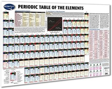 Periodic T